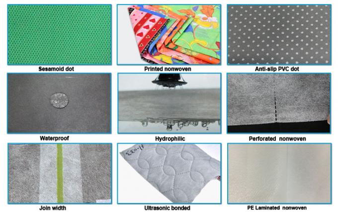 El fabricante profesional laminó la tela reciclada polipropileno PP Spunbond de TNT no tejido para los bolsos, médico, los productos de higiene
